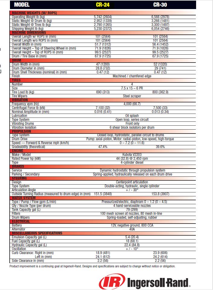 ./imagenes/INVOICE/2019/18116/SPCS CR24.JPG